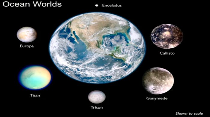 To Understand Possible Alien Life, Look to Europa and Enceladus | Inverse