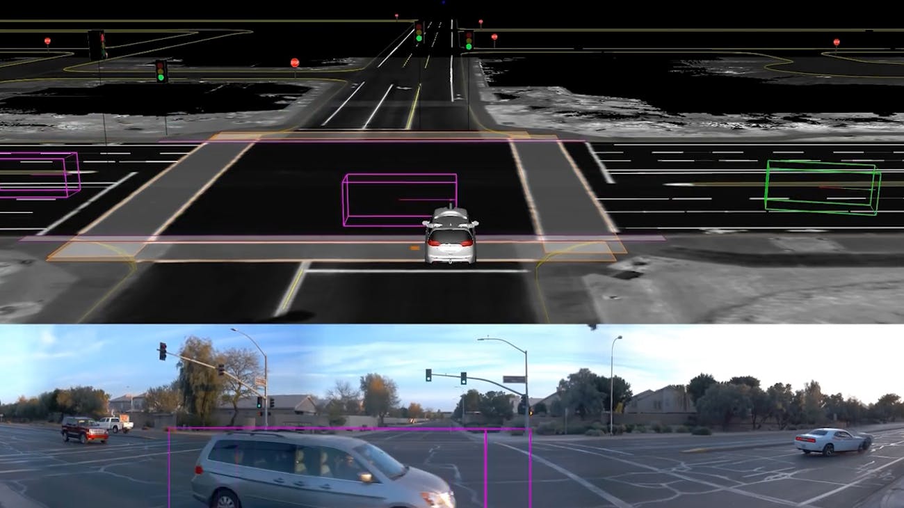 This is what Waymo sees when another vehicle runs a red light at an intersection.