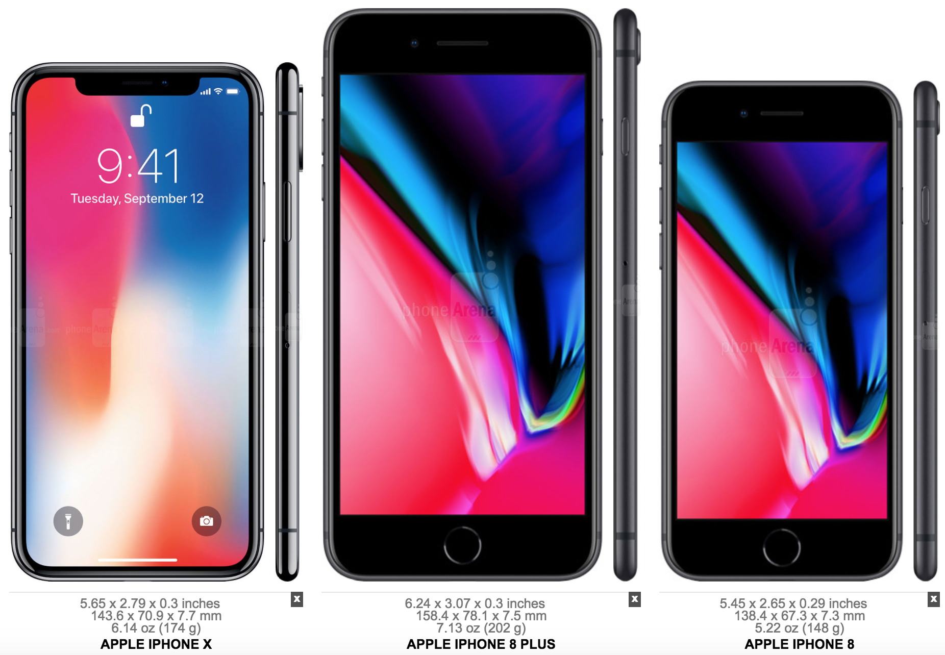 Smartphone Size Comparison Chart Iphone 6