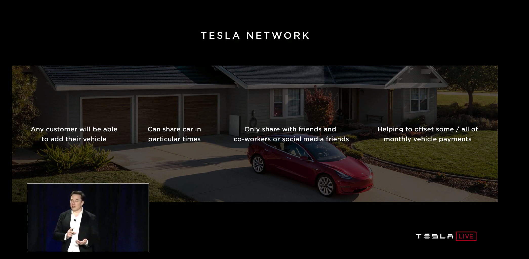 Tesla Robo Taxis: How Elon Musk Says They Will Work -- And When | Inverse