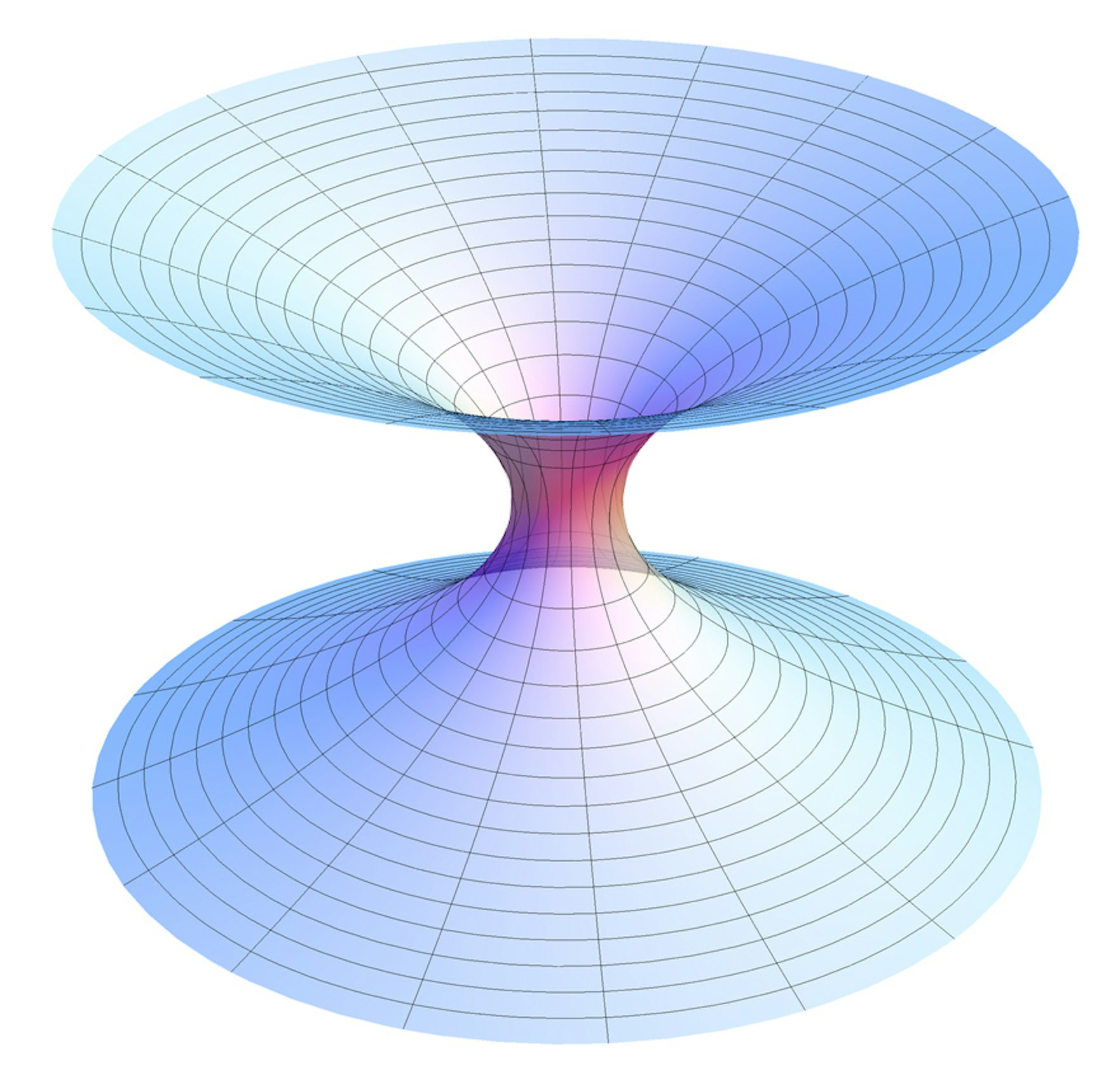 What is a Wormhole? Why is a Wormhole? Why Should You Care? Inverse