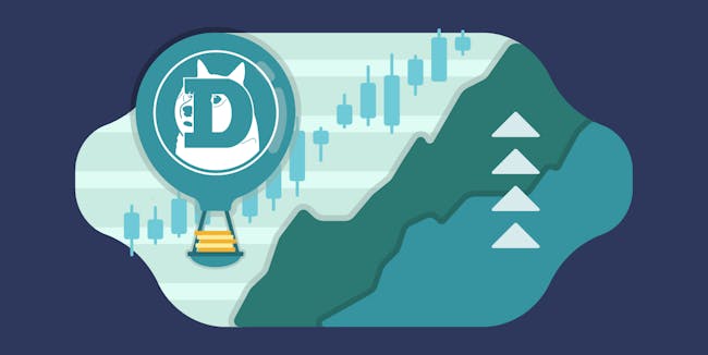 Dogecoin Price: Inventor Reveals How Spikes Precede ...