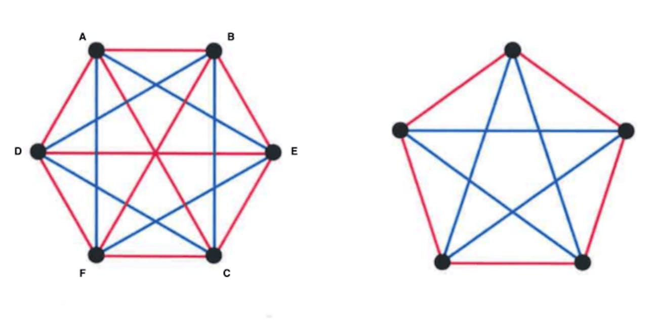 use math to improve your social life