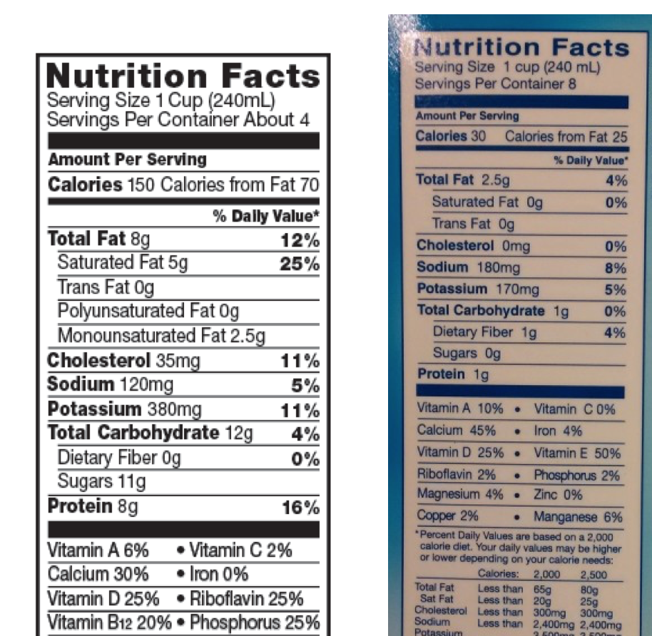almond milk vs skim milk nutrition