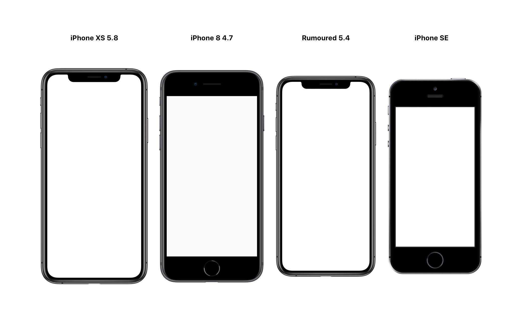 Smartphone Size Comparison Chart Iphone 6