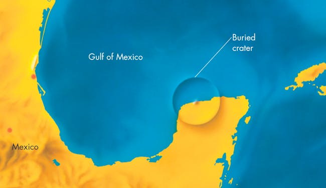 The Chicxulub crater, on the Yucatan peninsula is believed to be the impact that killed the dinosaurs