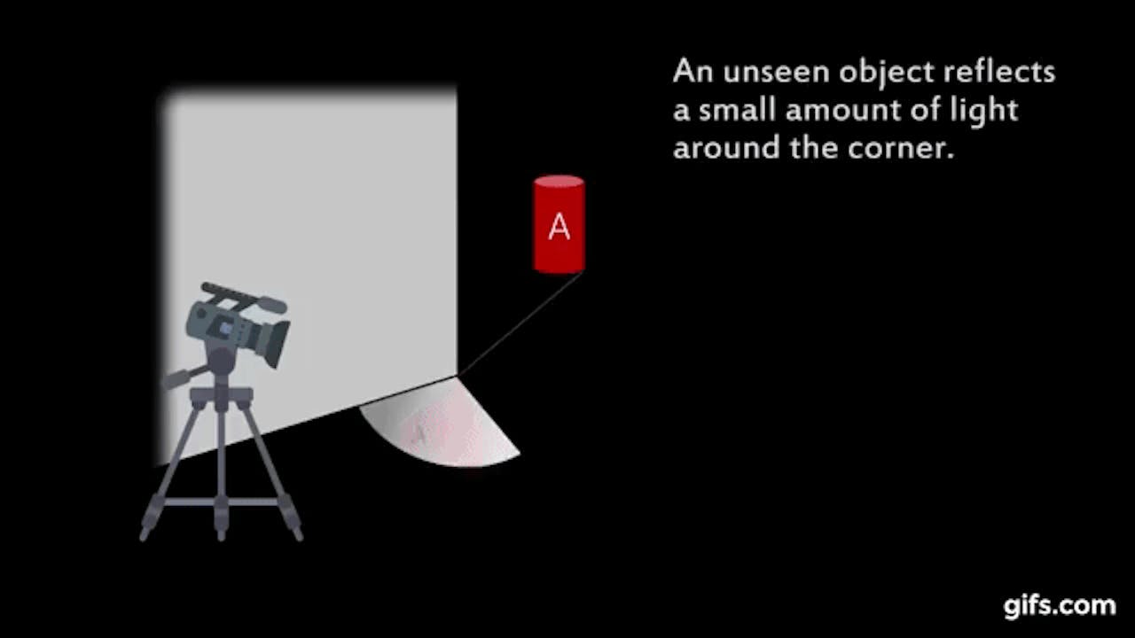 penumbra-explainer