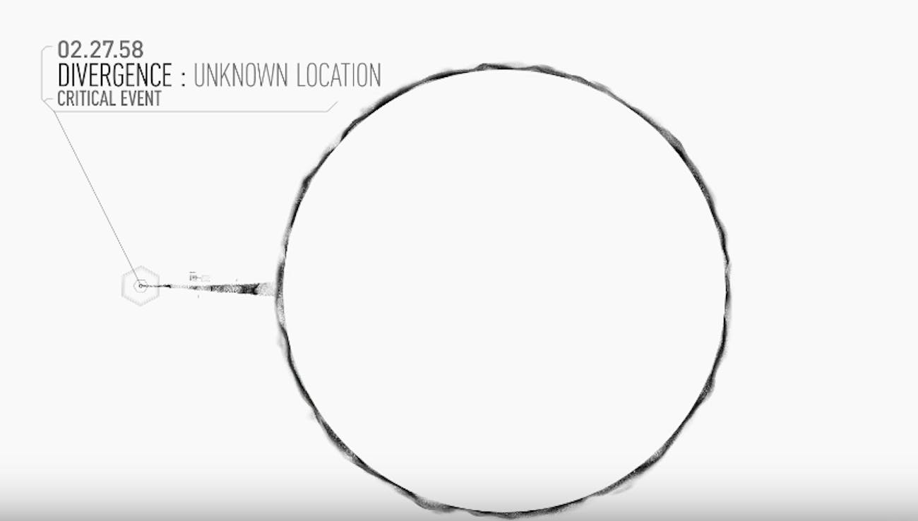 westworld season 3 theory