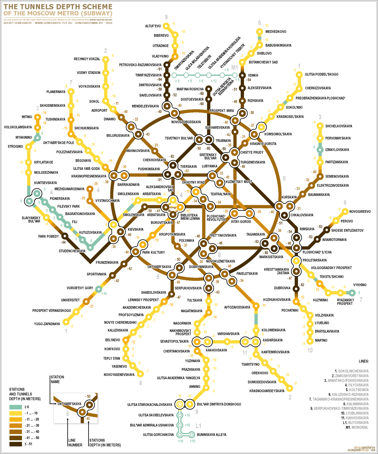 Metro moscow схема skachat