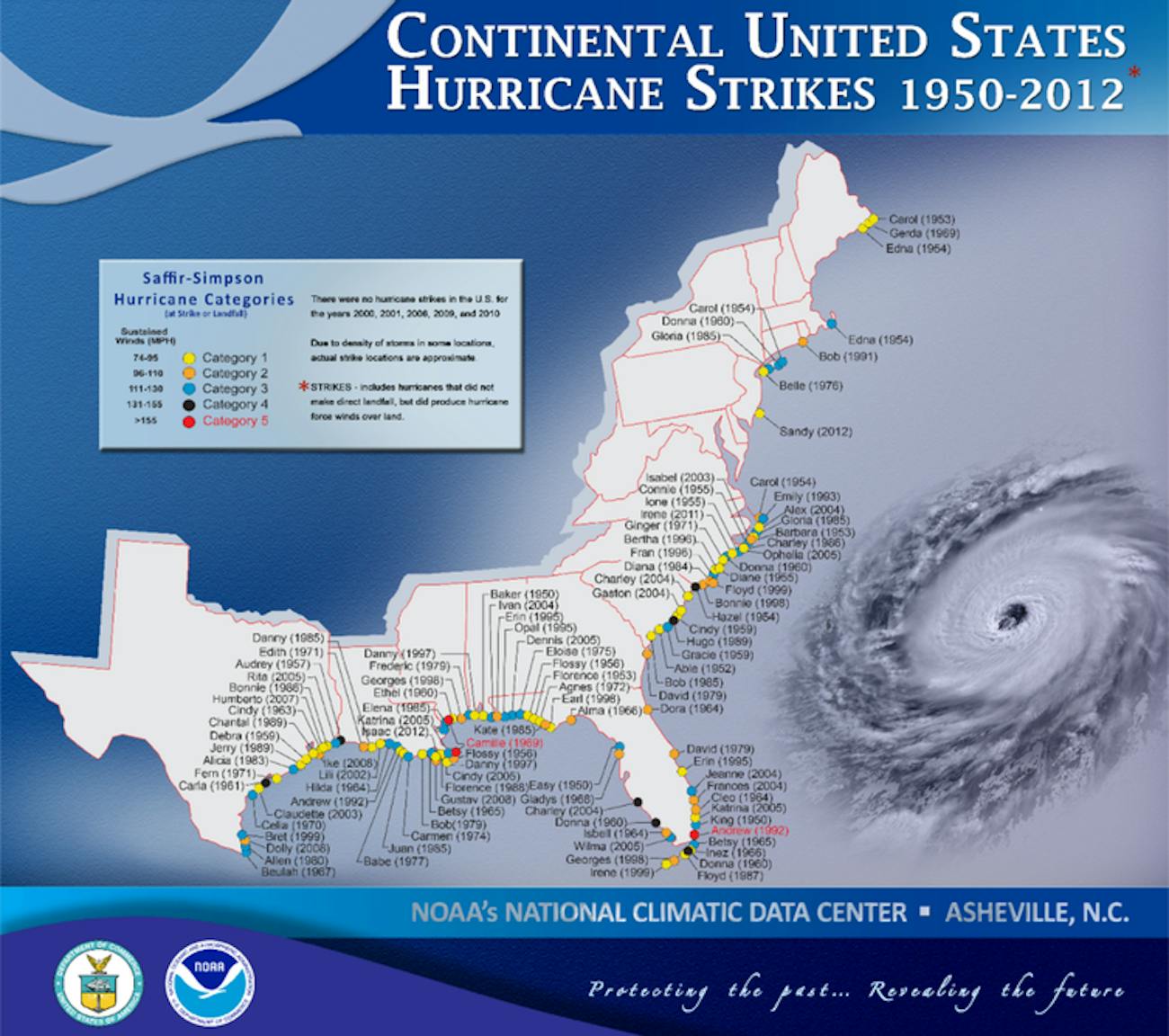 The southern United States is regularly affected by hurricanes.