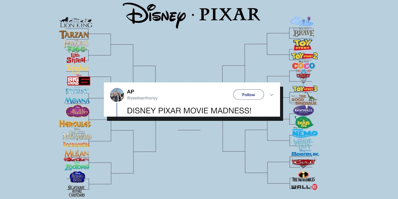 Twitter Has Been Invaded By A March Madness Disney Bracket Meme