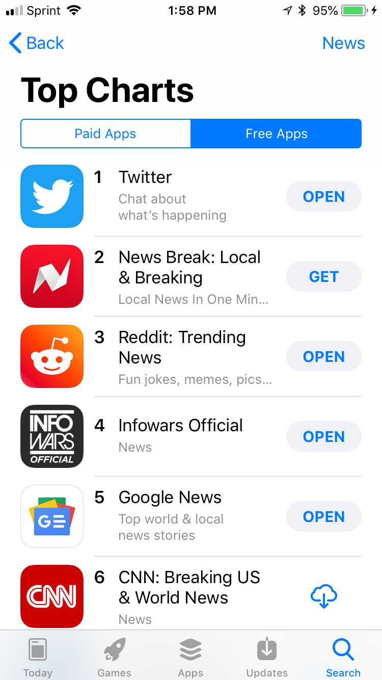 InfoWars Shoots To Fourth Place In Apple News App Rankings Ahead Of