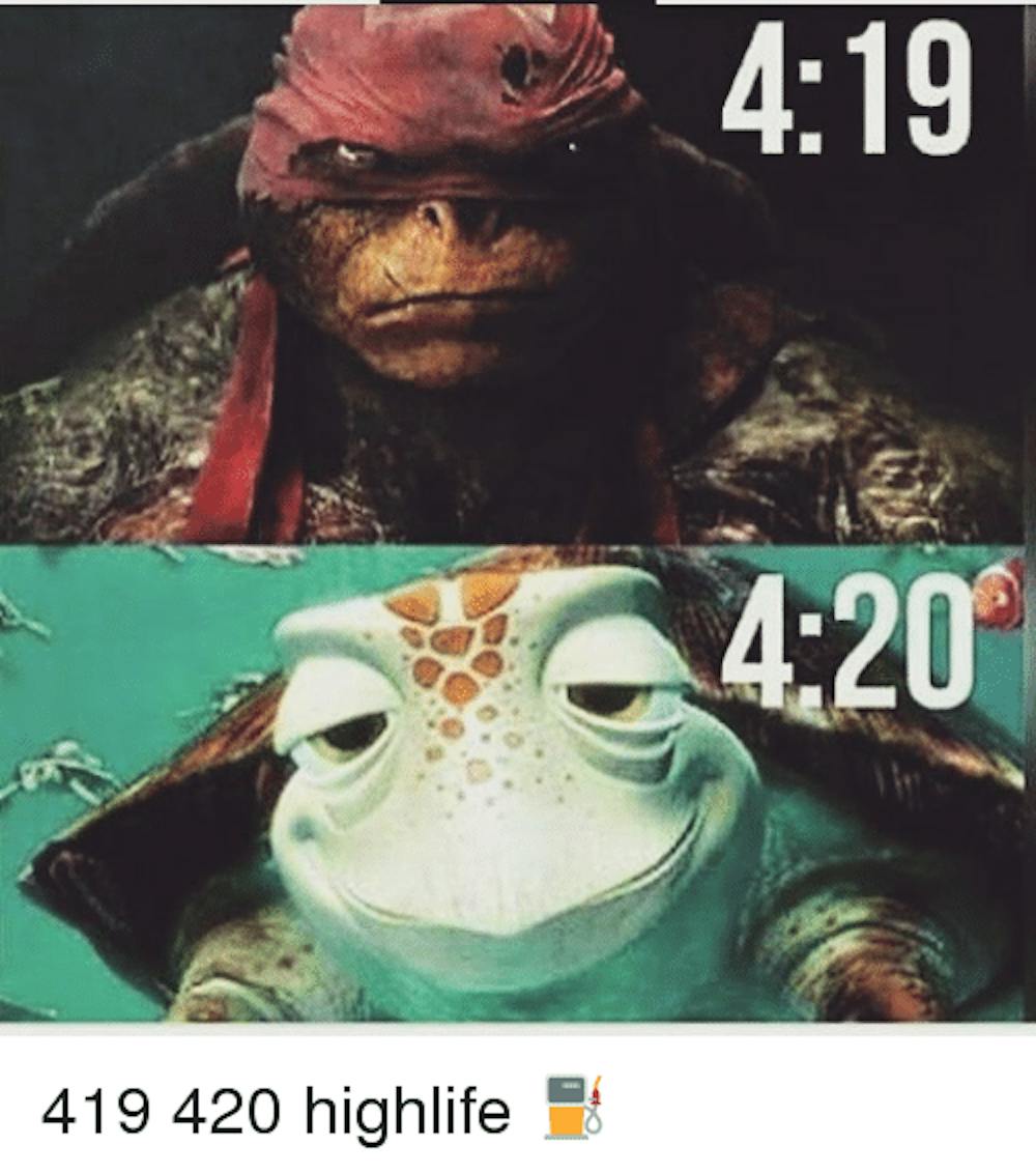 24 Happy 420 Memes and GIFs for Those Observing National Weed Day Inverse