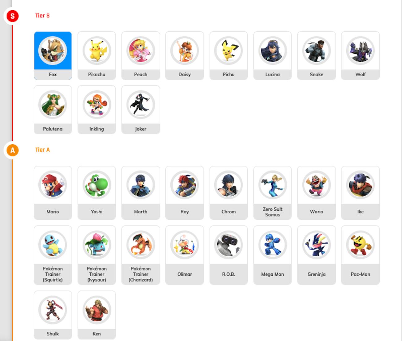 smash ulitmate 6.1 tier list 