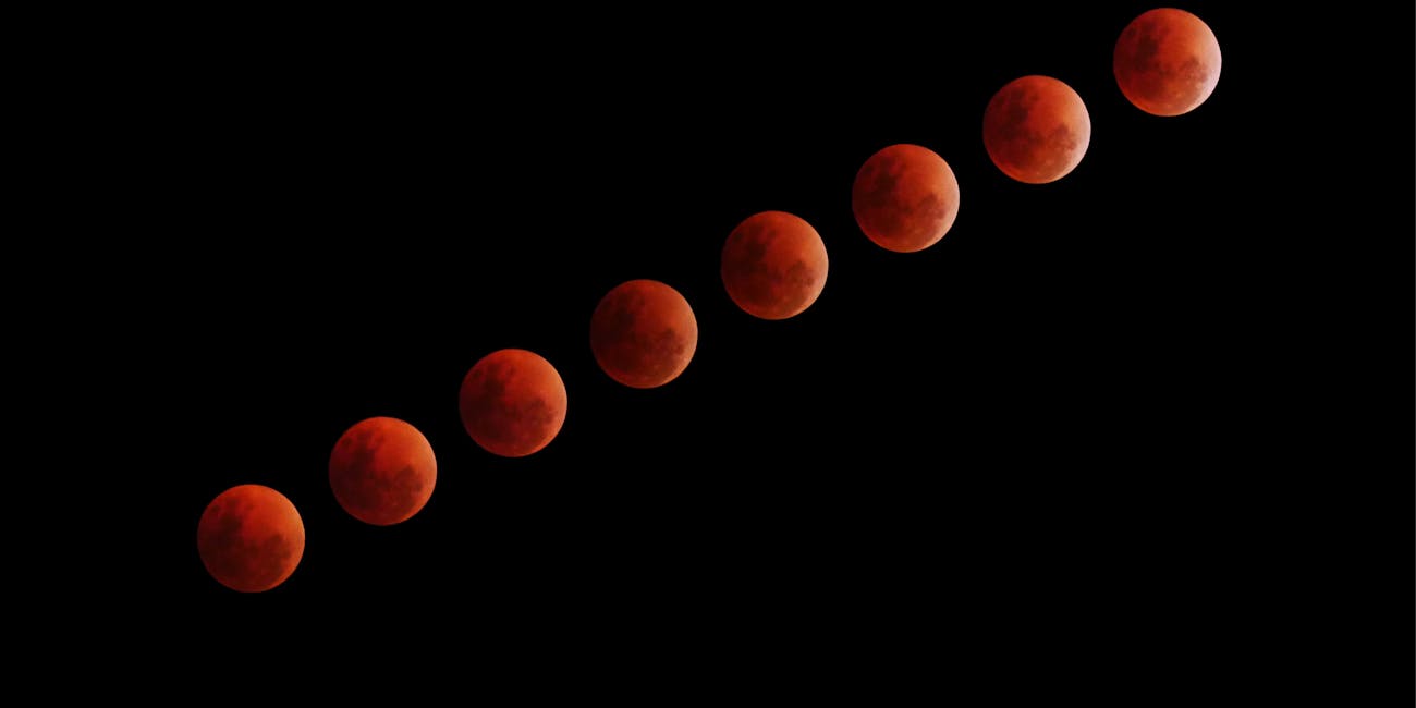 lunar eclipse