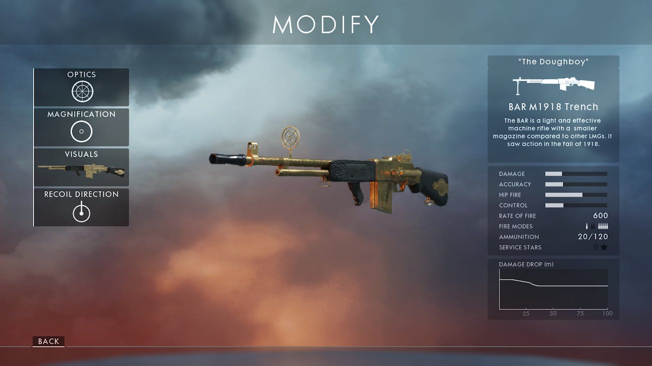 The Best ‘Battlefield 1’ Weapon Skins Inverse