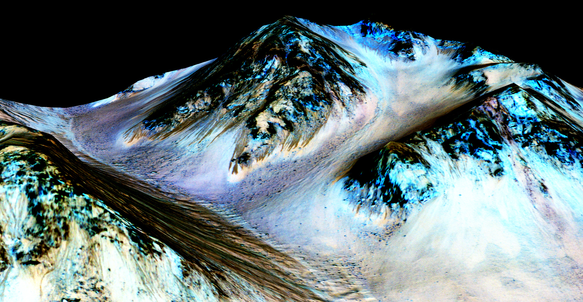 A Year After Discovering Water on Mars, Humanity Finds a Second Home