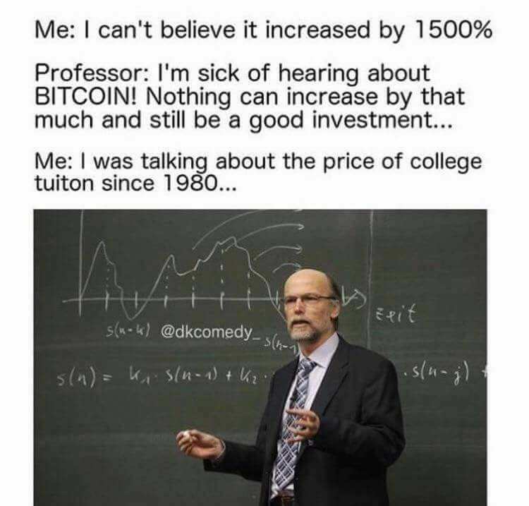 what its like to invest in bitcoin funny