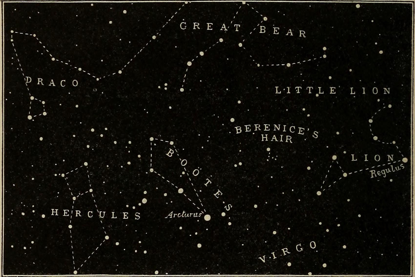 Image from page 201 of &ldquo;Elements of astronomy: accompanied with numerous illustrations, a colored representation of the solar, stellar, and nebular spectra, and celestial charts of the northern and the southern hemisphere&rdquo; (1875)