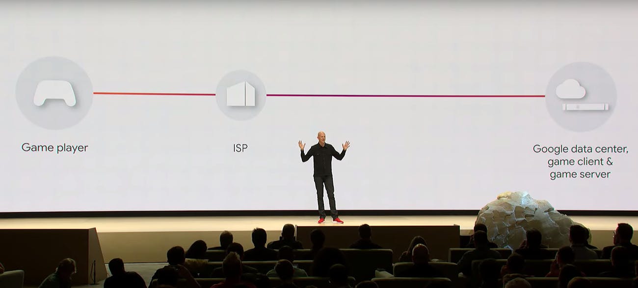 Google Enters the Gaming Arena 2 https://fsmedia.imgix.net/44/d1/26/8c/a46b/4a5d/b661/fe8767ece655/harrison-explains-that-online-games-built-on-stadia-servers-could-be-lag-free.png?auto=format%2Ccompress&dpr=2&w=650