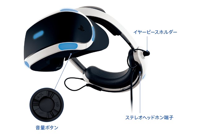The new headphones.