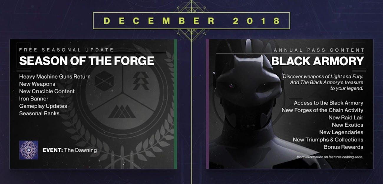 & # 39; Destiny 2 & # 39; Season of the Forge