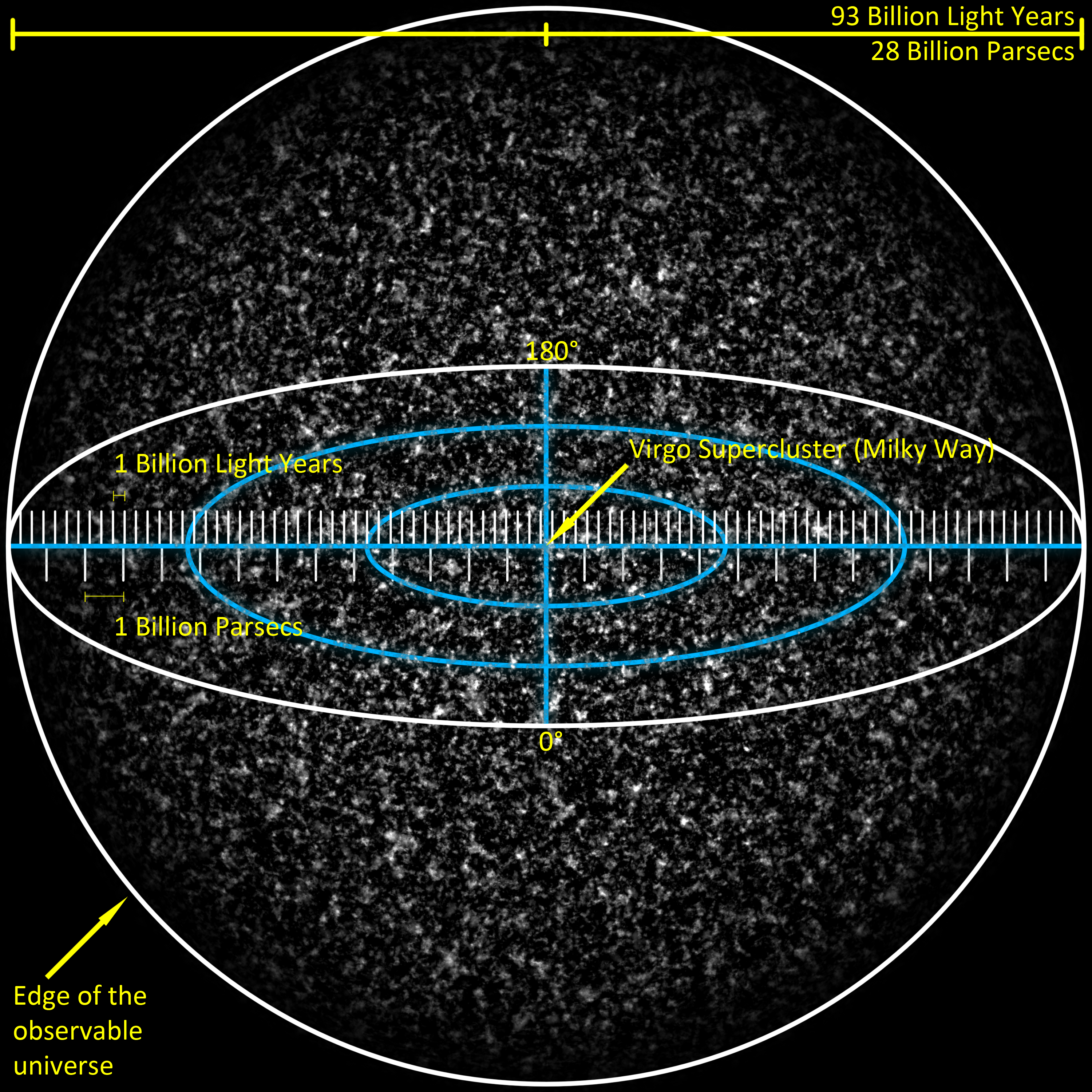 Are we living in a giant hologram?