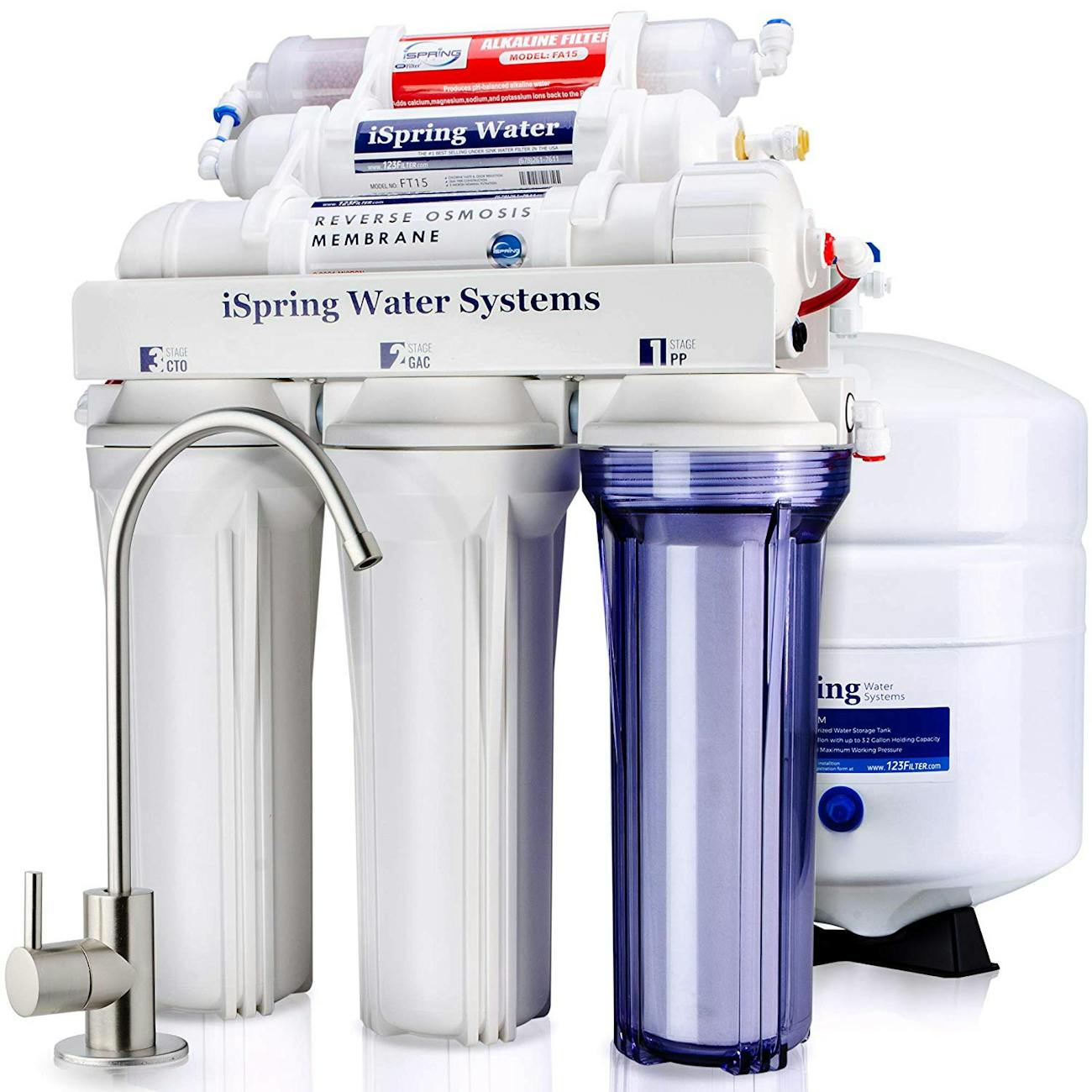 Water Filters For Home Inverse