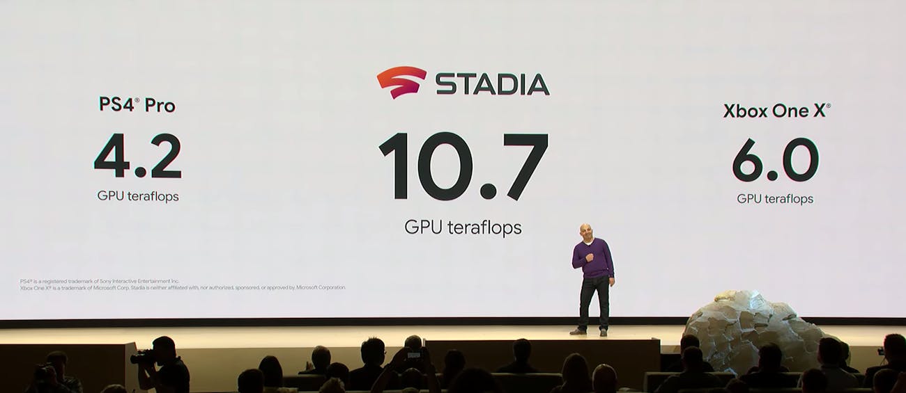 Image result for Stadia