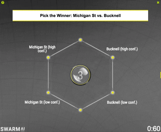 Unanimous A.I.