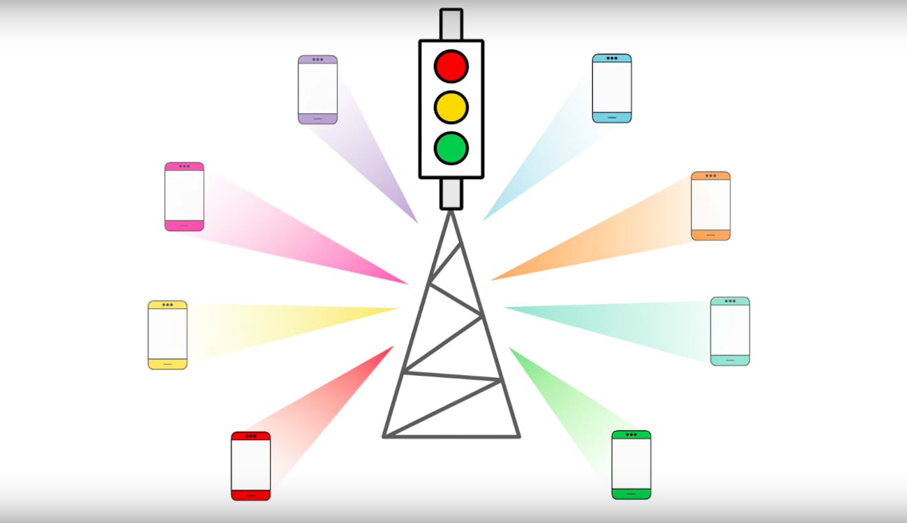 5G "Beamforming" Will Revolutionize Connectivity and How Much We Pay