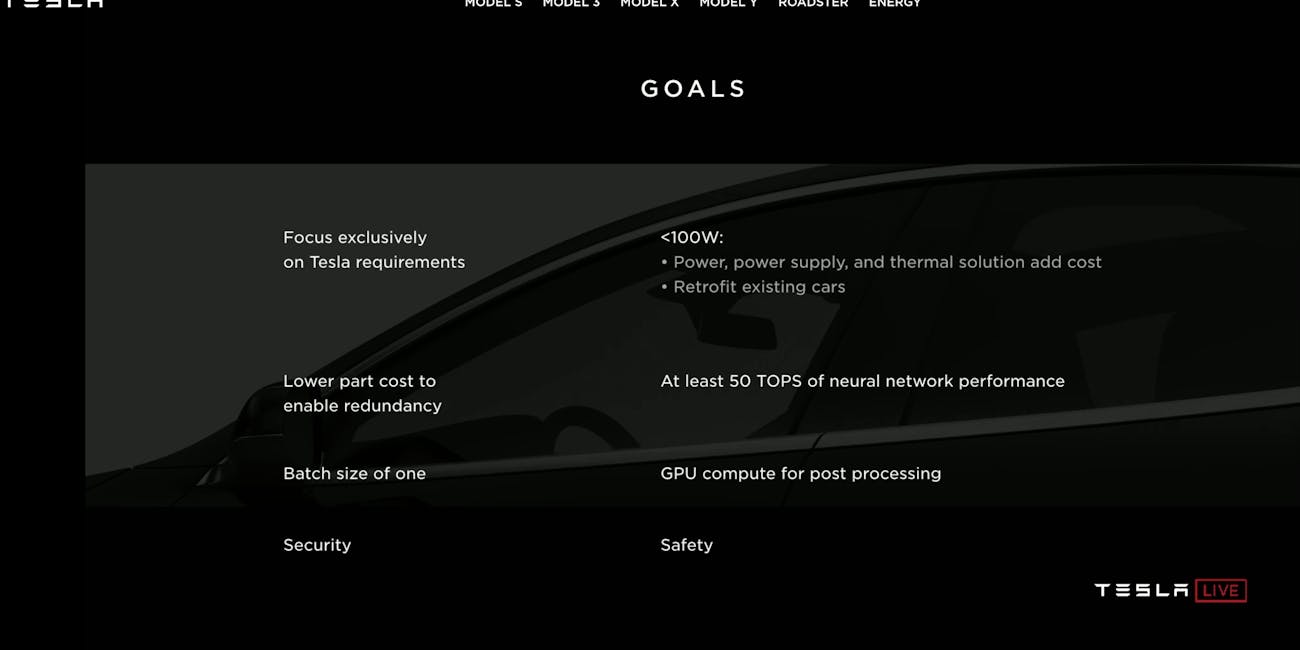Tesla autopilot