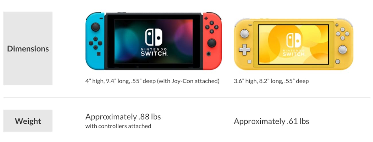 Kết quả hình ảnh cho nintendo switch LITE