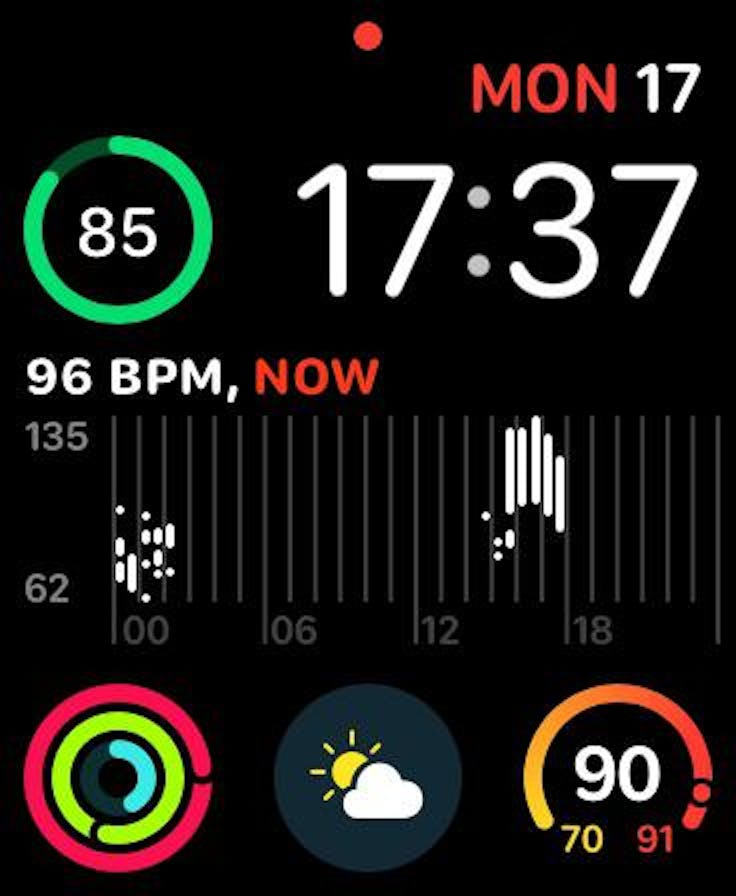 WatchOS 6: 5 Secret Apple Watch Beta Features That Have ...