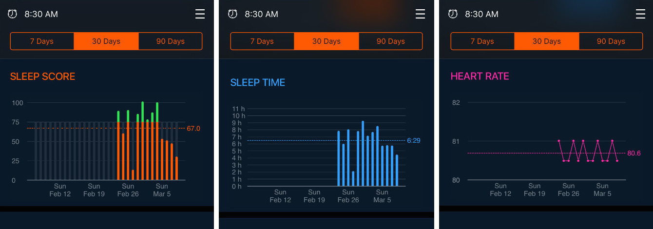 Are Sleep Apps Junk Science Heres What Doctors Think Inverse - 