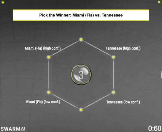 Unanimous A.I.
