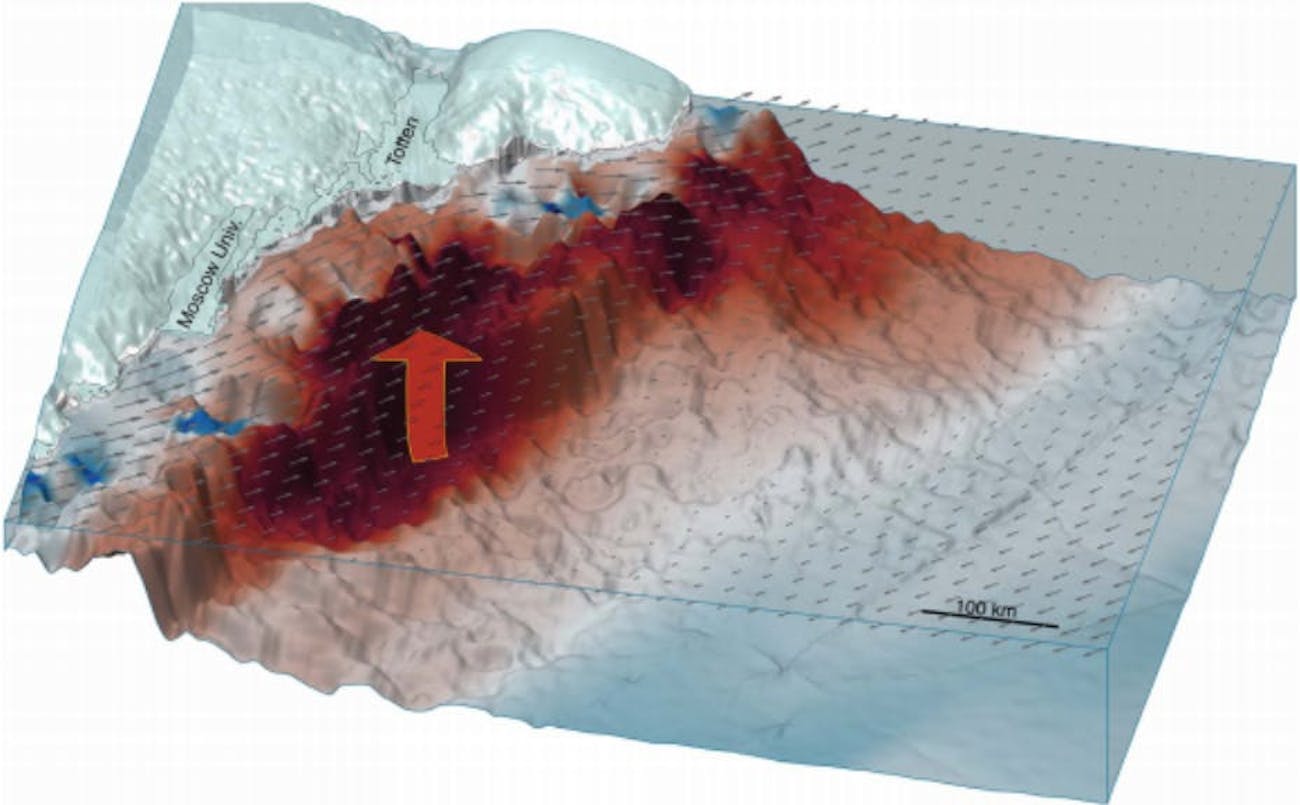 antarctica glacier melting melt water upwelling below ice sabrina schematic causes warm shelf sleeping giant found mcdw along coast totten