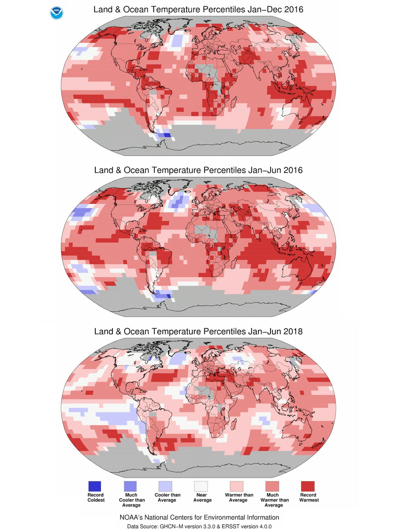 Climate Change NASA PredictIt Personal Finance