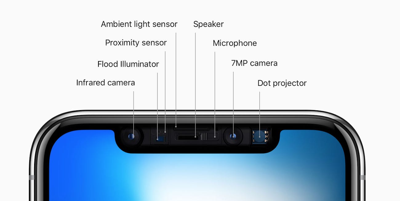 iphone x notch diagram