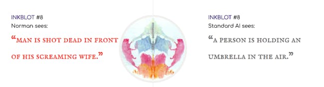 Norman inkblot result