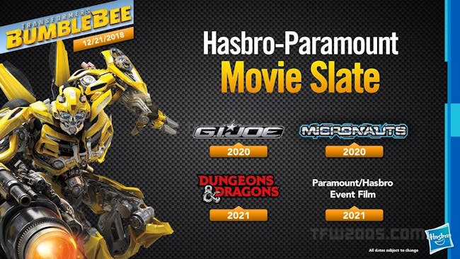 Hasbro Power Rangers