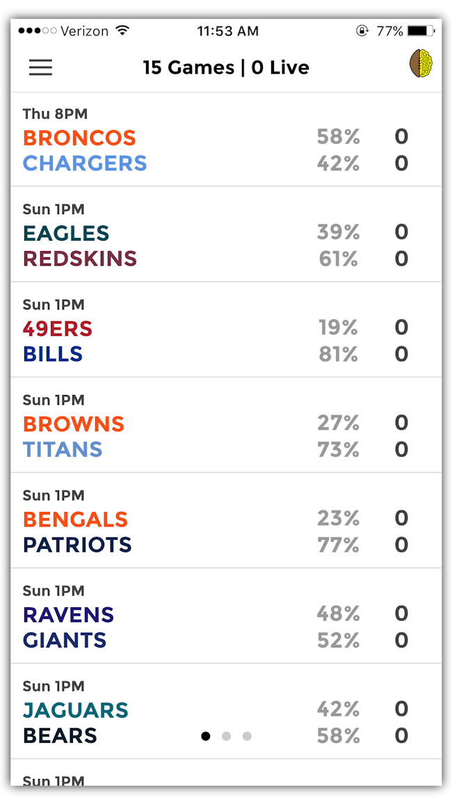 RealTime Win Probability Will Change NFL Football Forever Inverse