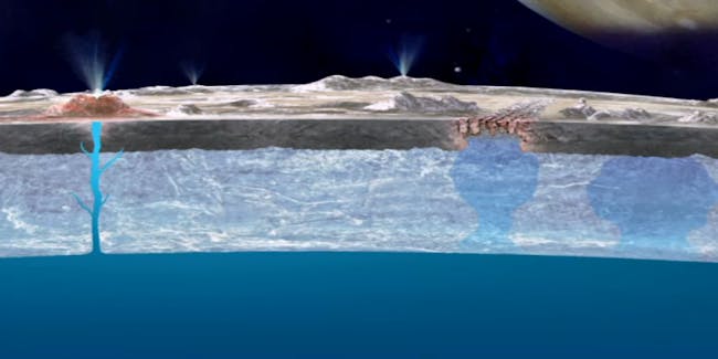 How we imagine the layers of ice and water on Europa might look.