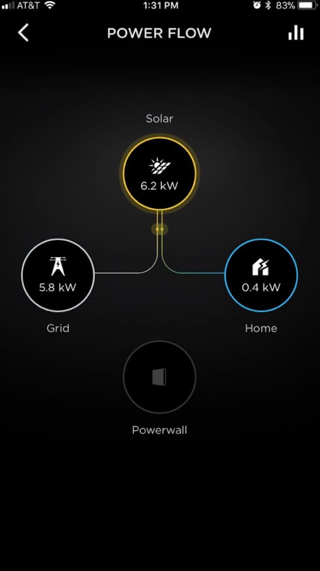 Tesla Solar Roof 8 Things You Don't Realize Until You Own One Inverse