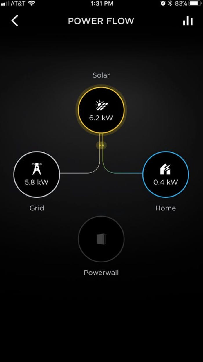 The Tesla Solar app.
