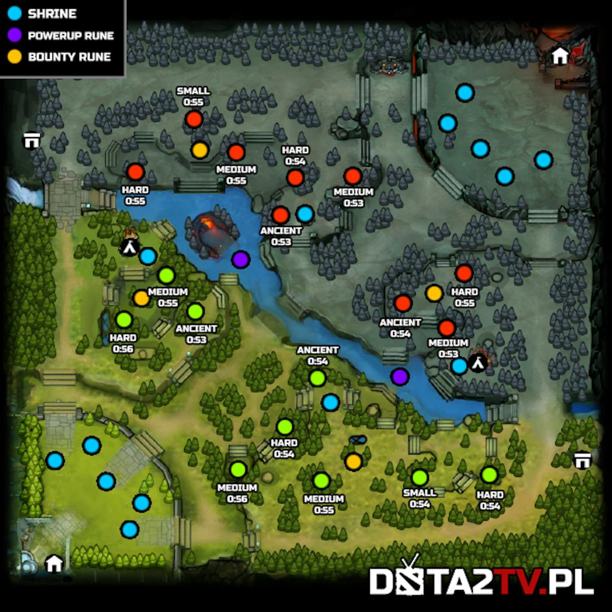The Biggest Changes In Dota 2 700 Update Inverse