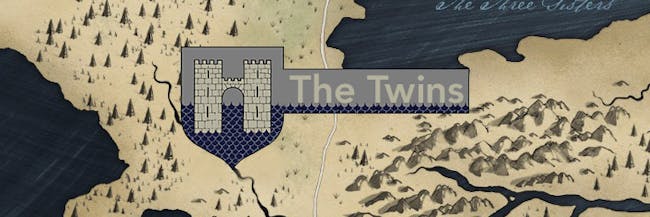 Game Of Thrones Castles Map