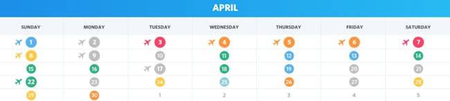 travel dates