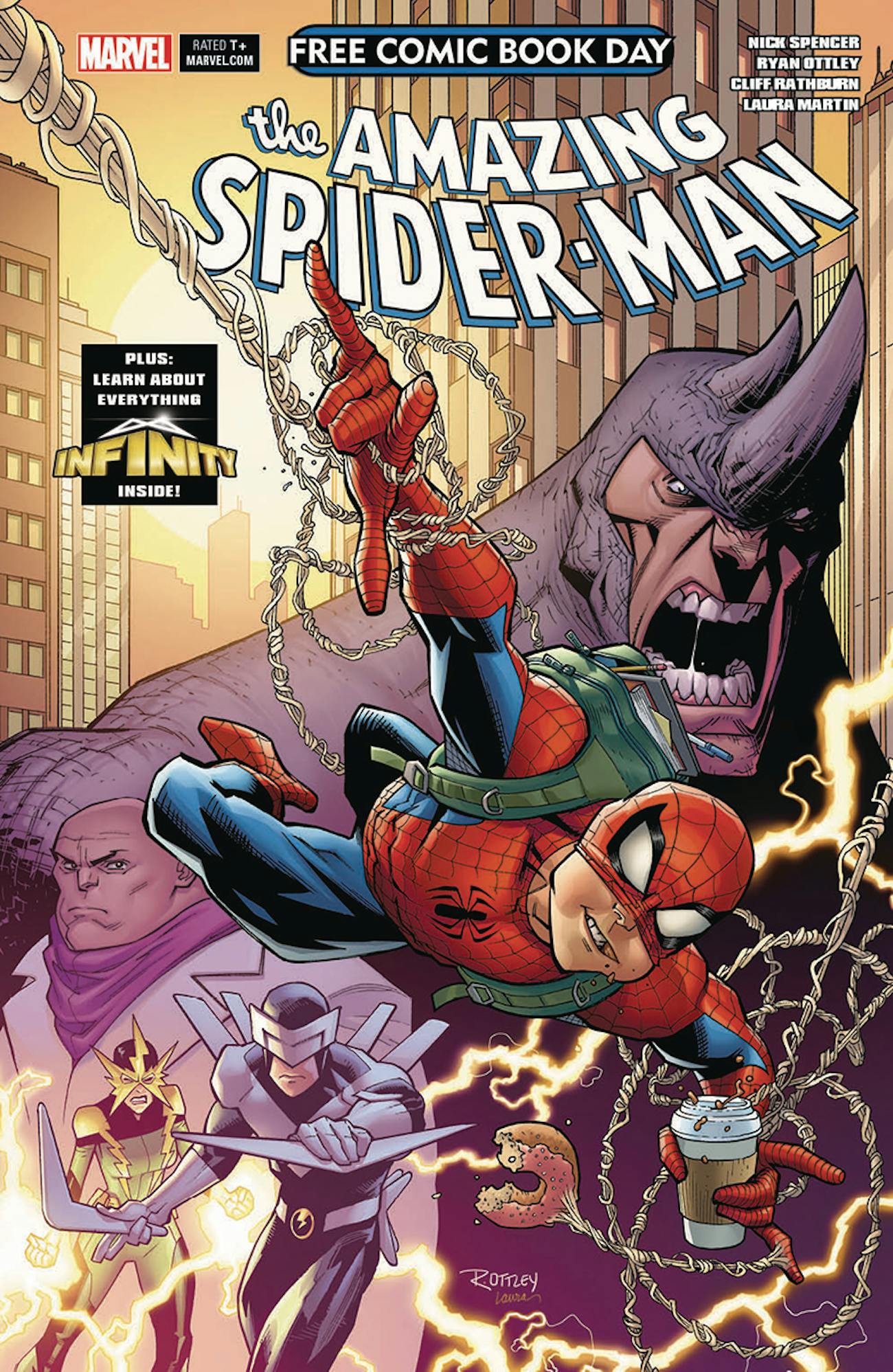 amazing spider-man free comic book day