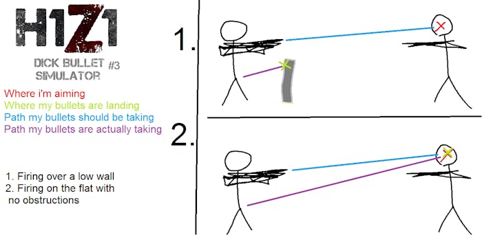 'Fortnite' “Dick Bullets” Make Players Feel Like They're ...